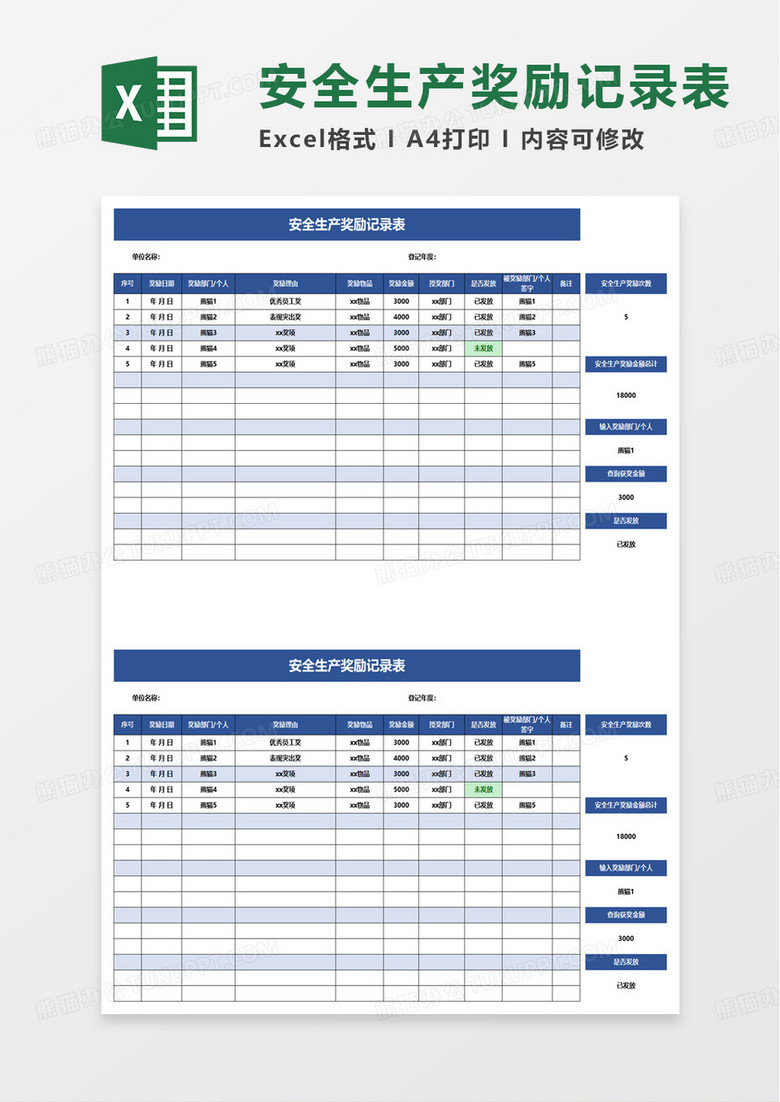 實(shí)用安全生產(chǎn)獎(jiǎng)勵(lì)記錄表excel模板