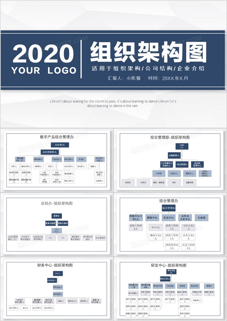 2020高级灰色蓝色简约企业组织架构PPT模板