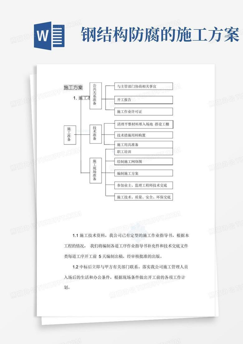 电力工程铁塔钢结构防腐施工方案
