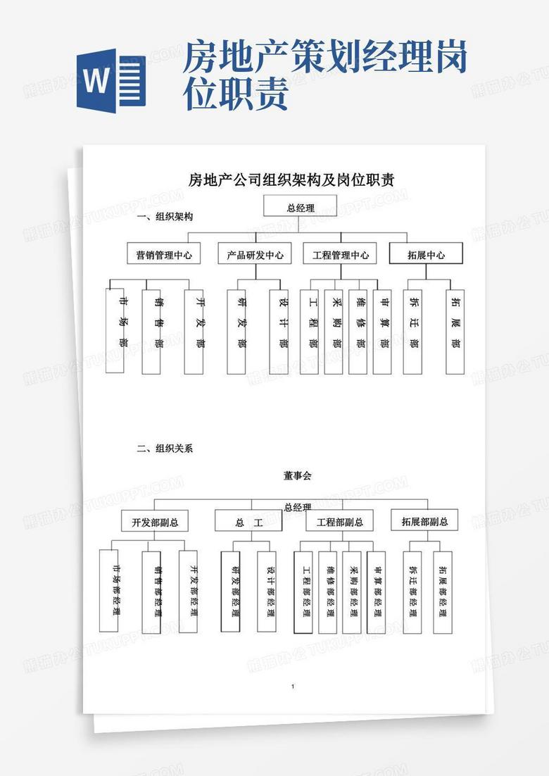 房地产公司组织架构及岗位职责