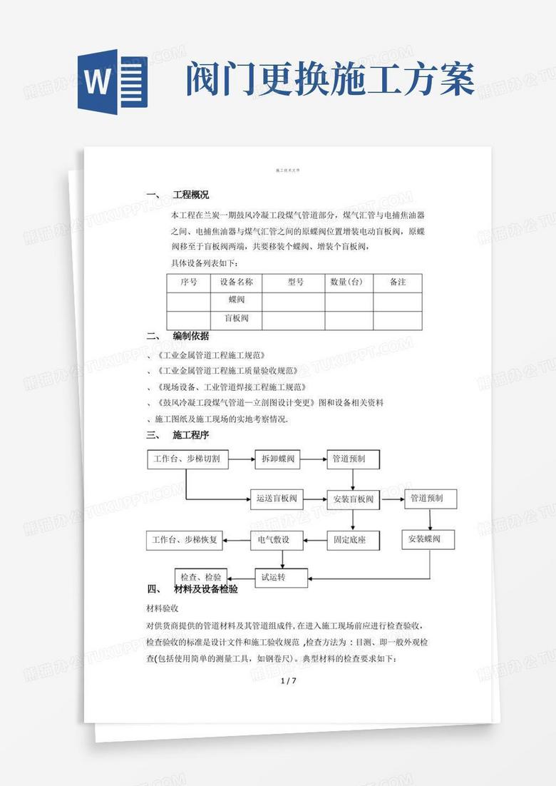 阀门安装施工工艺(工程部)