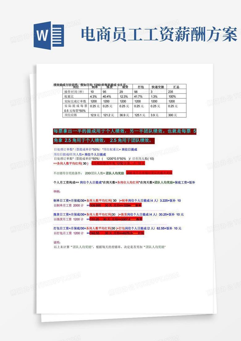 电商仓库绩效考核与提成工资方案,仓库计件工资多劳多得