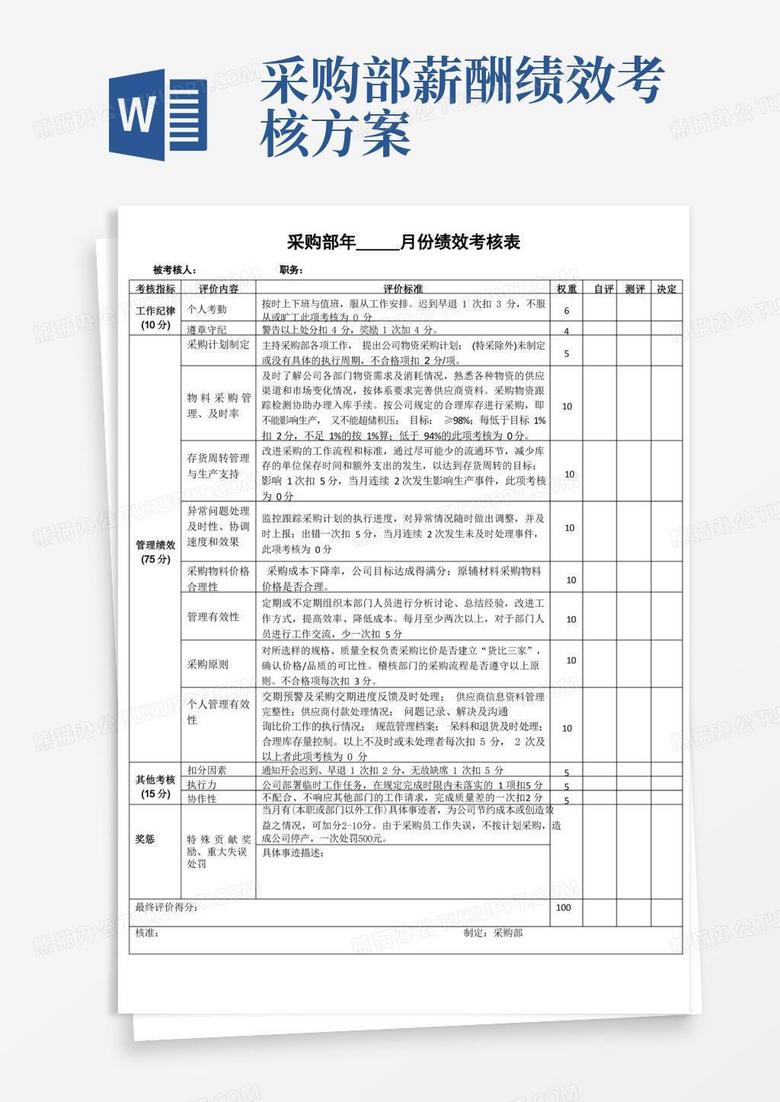 采购部绩效考核表