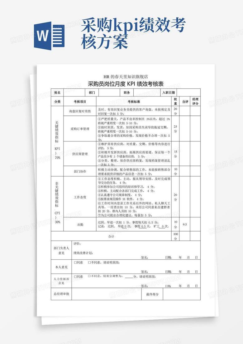 采购员岗位月度KPI绩效考核表