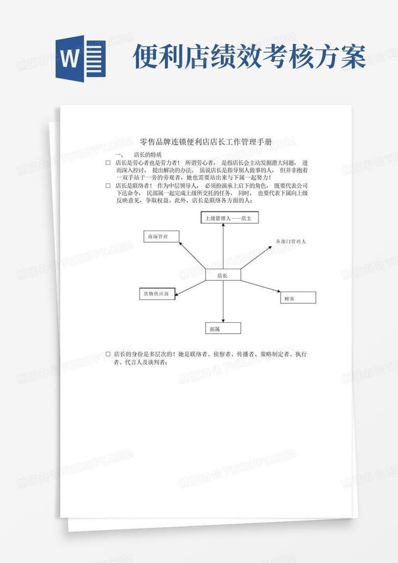 零售品牌连锁便利店店长工作管理手册