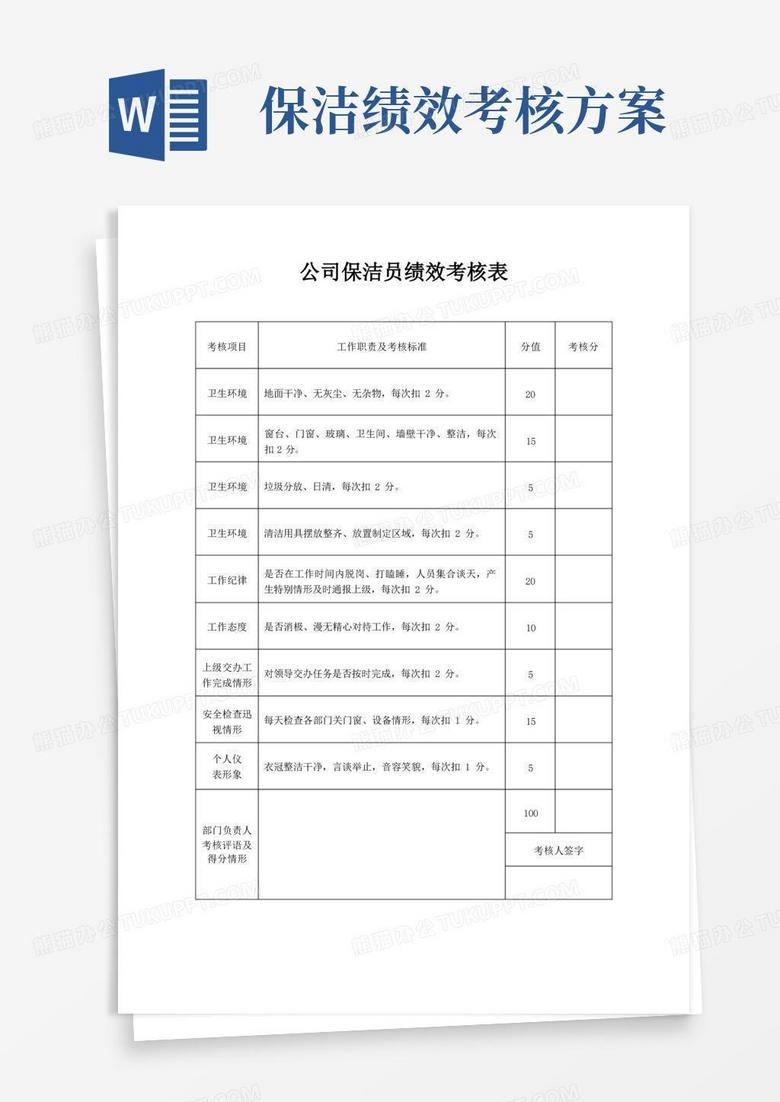 公司保洁员绩效考核表