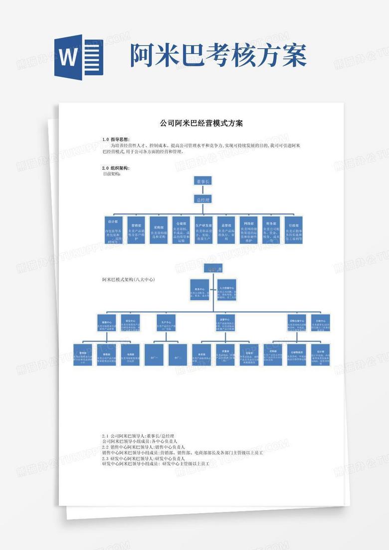 公司阿米巴经营模式方式