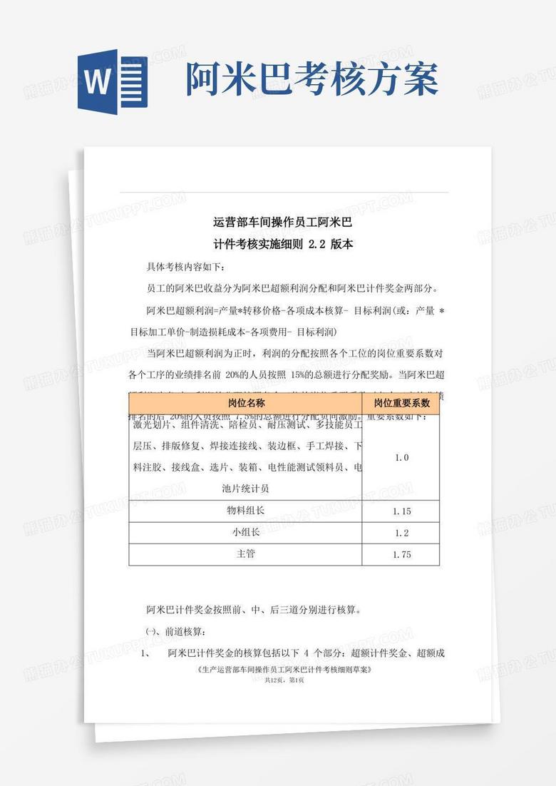 运营部阿米巴计件考核实施细则