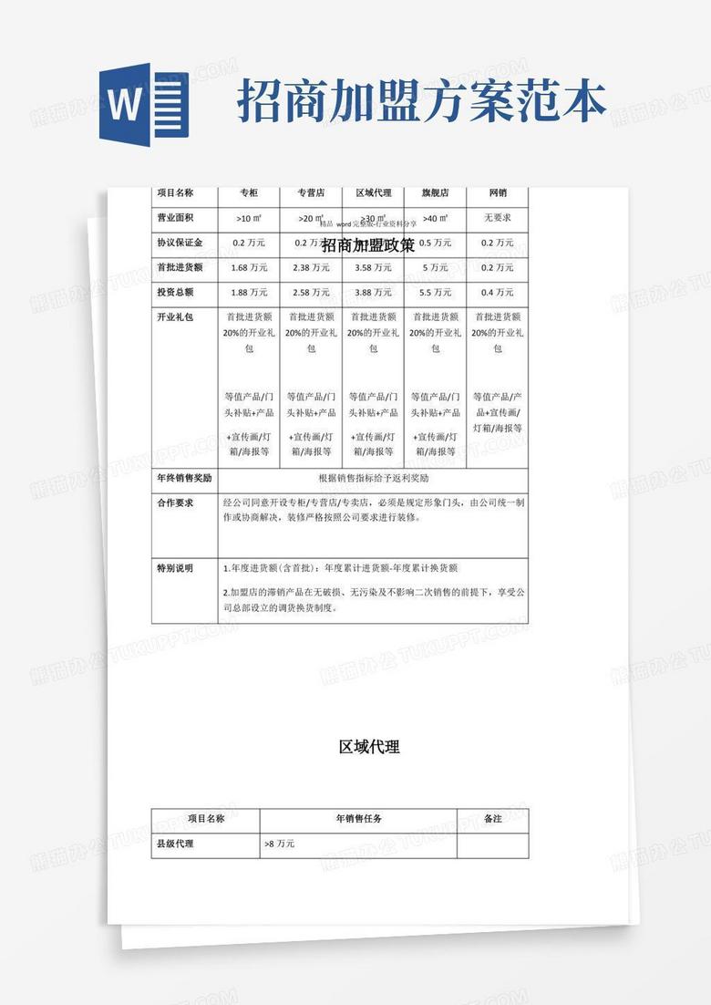 招商加盟政策