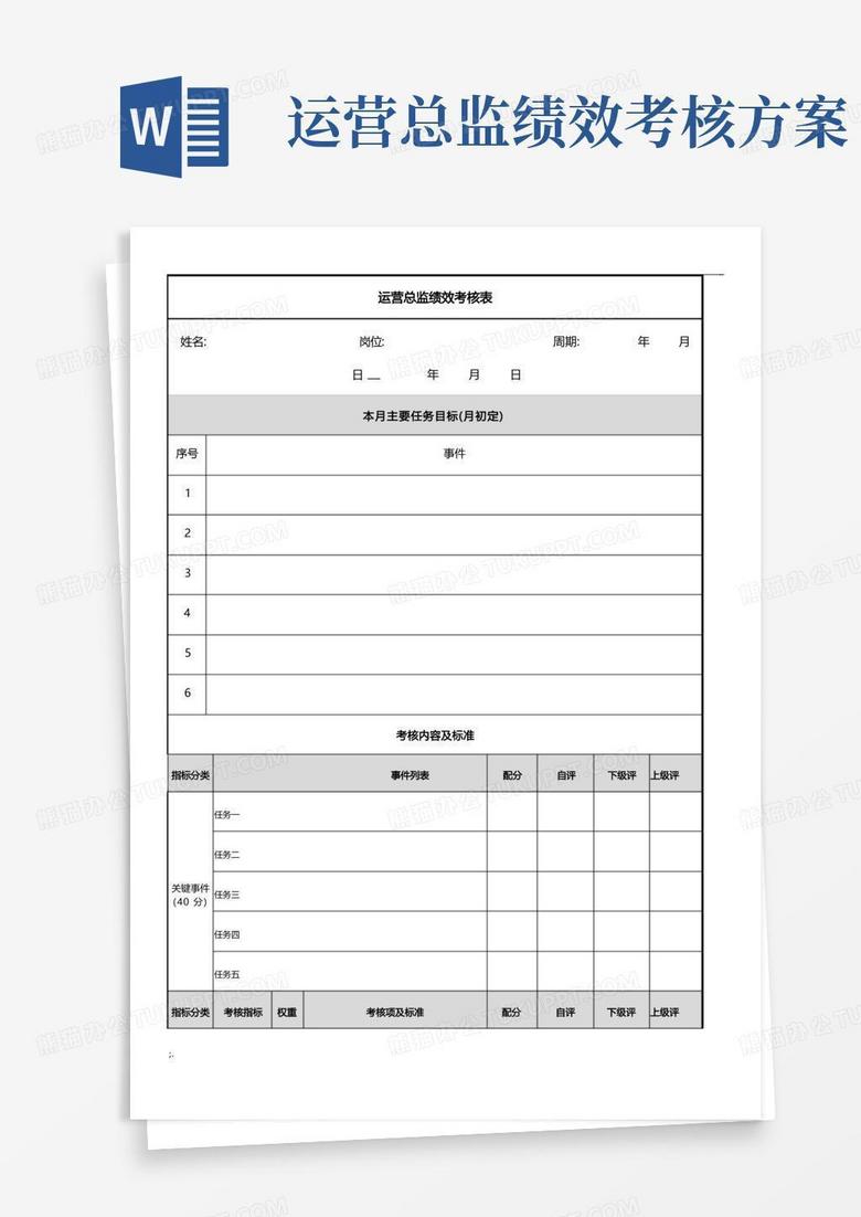 运营总监绩效考核表