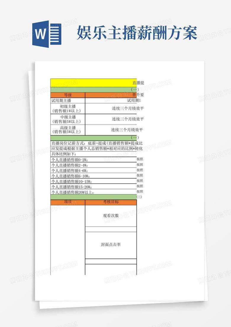 主播提成及绩效考核表
