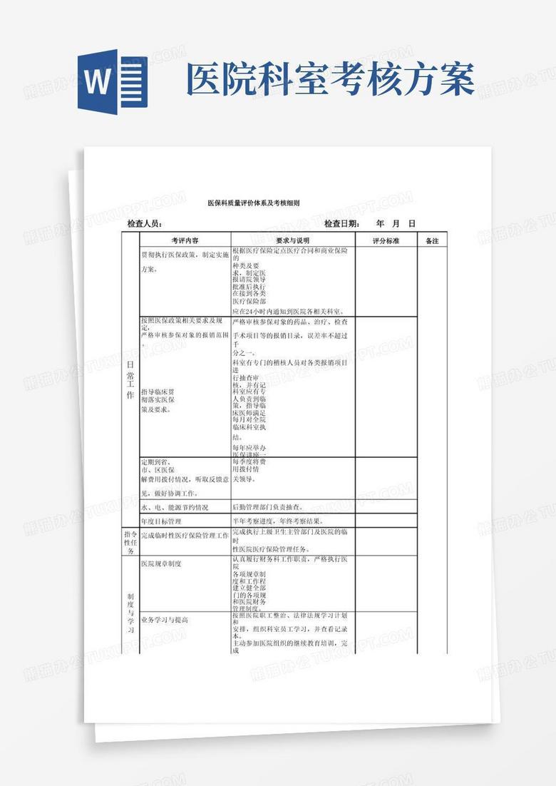 医院职能科室考核细则