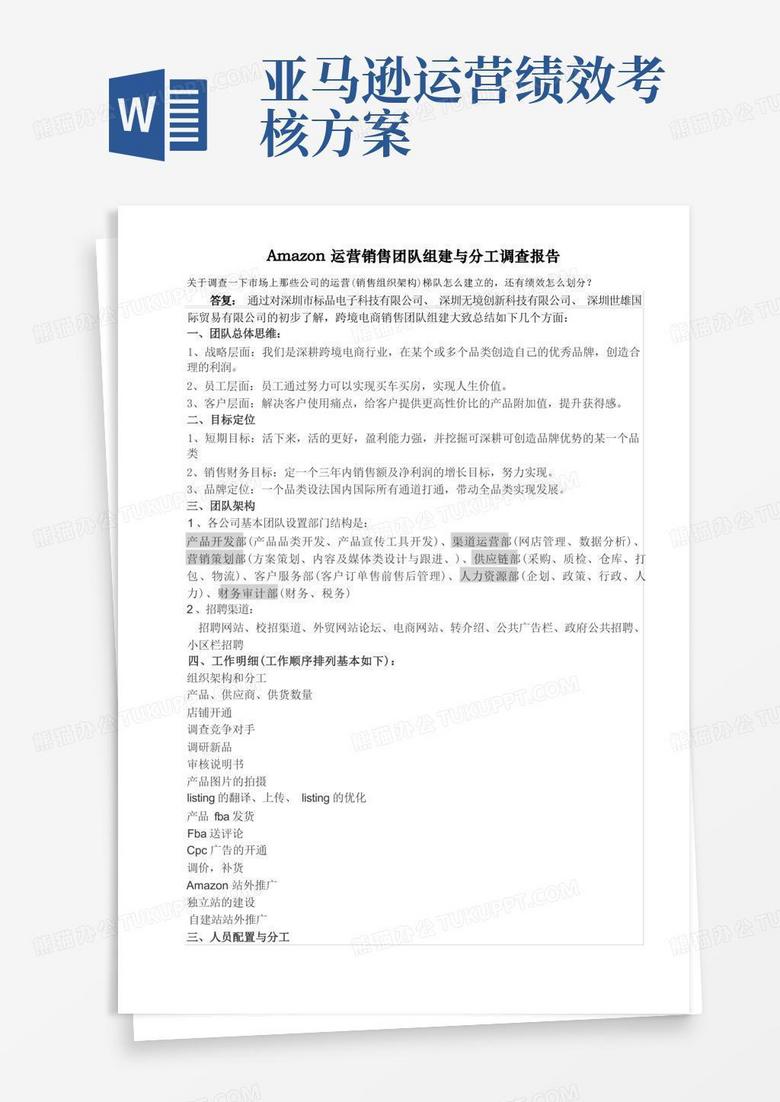 Amazon亚马逊速卖通外贸电商运营销售团队组建与职责分工流程