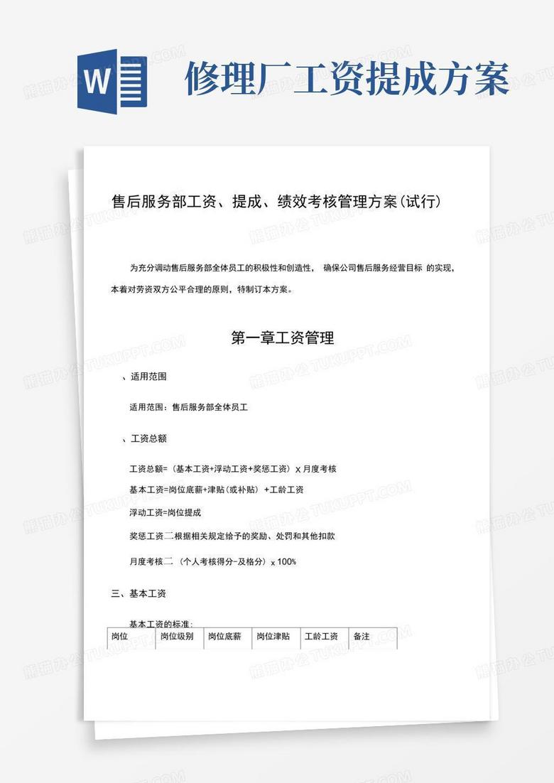 售后服务部工资、提成、绩效考核管理方案