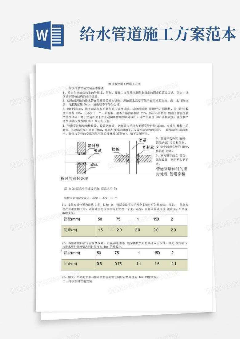 给排水管道工程施工方案