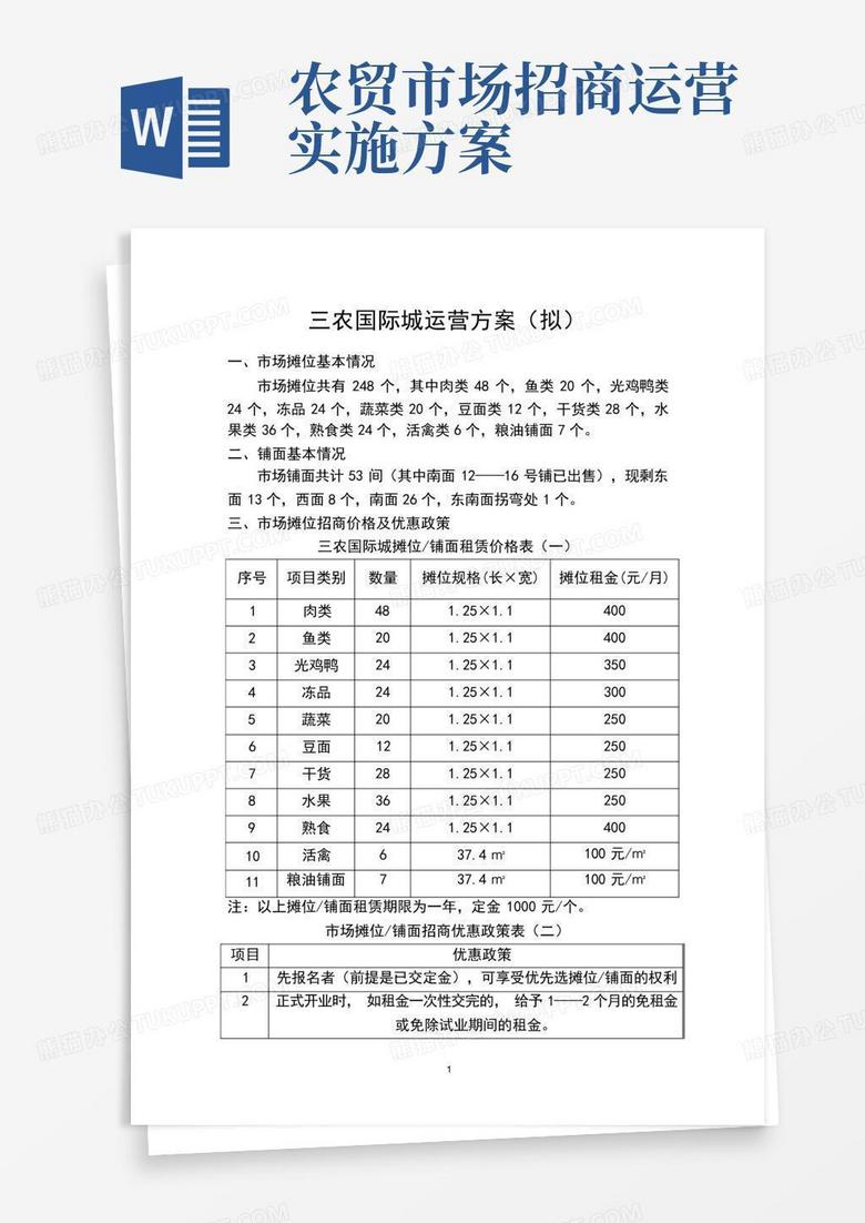 农贸市场招商运营实施方案