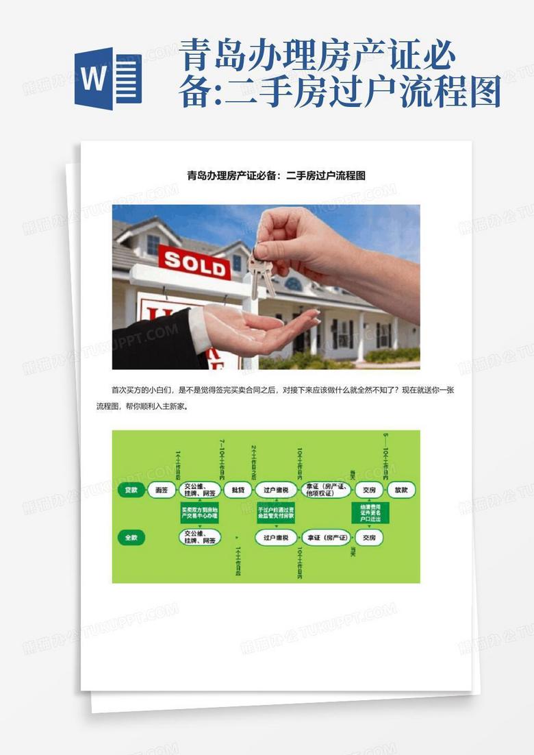 青岛办理房产证必备:二手房过户流程图