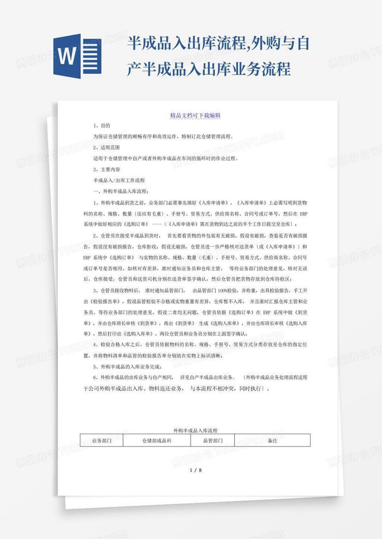 半成品入出库流程,外购与自产半成品入出库业务流程