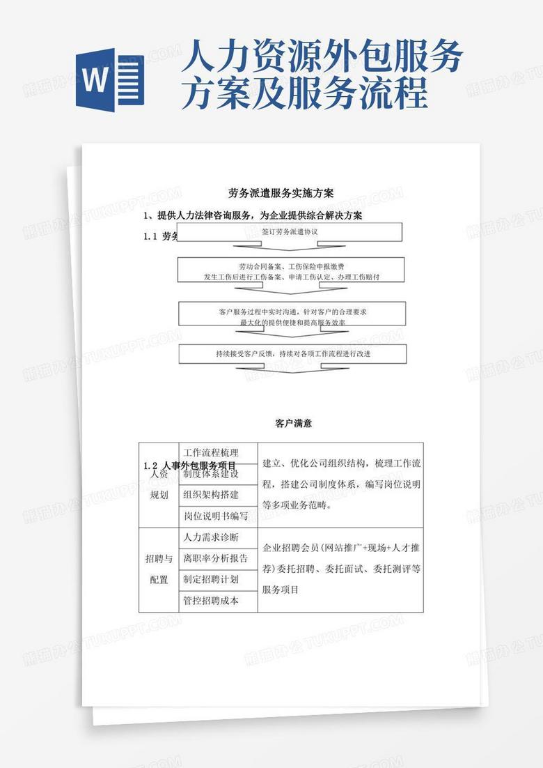 劳务派遣服务实施方案