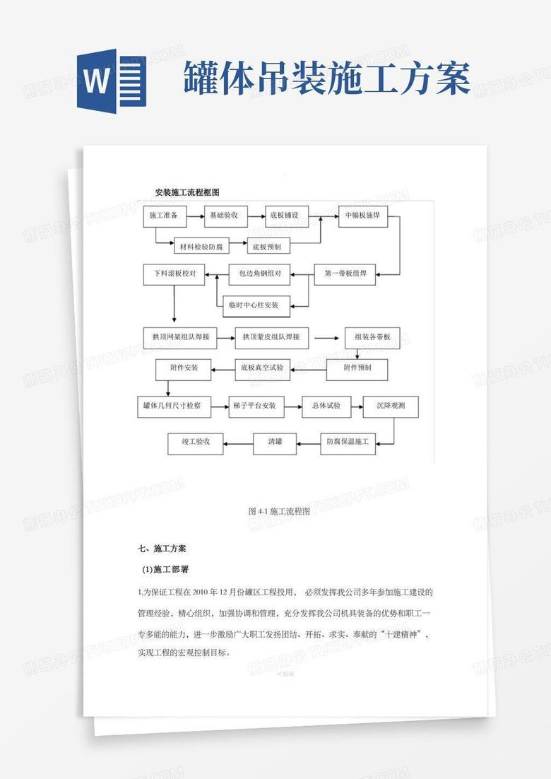 储罐安装施工方案 储罐安装施工方案