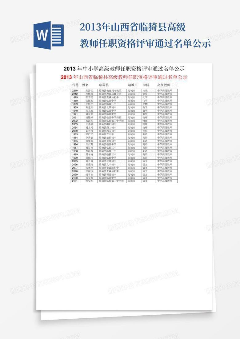 2013年山西省临猗县高级教师任职资格评审通过名单公示
