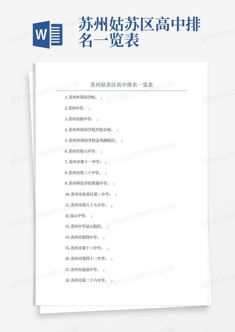 苏州姑苏区高中排名一览表