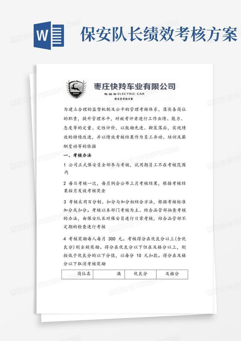 -保安员绩效考核方案