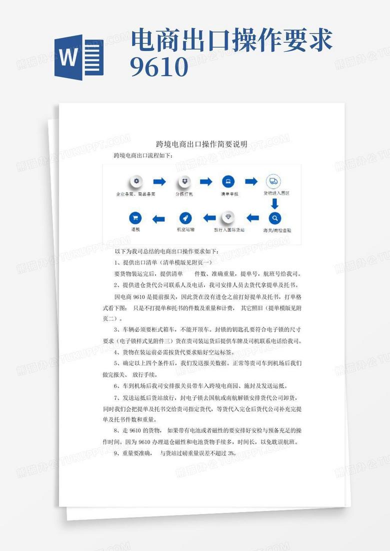 电商出口操作要求9610