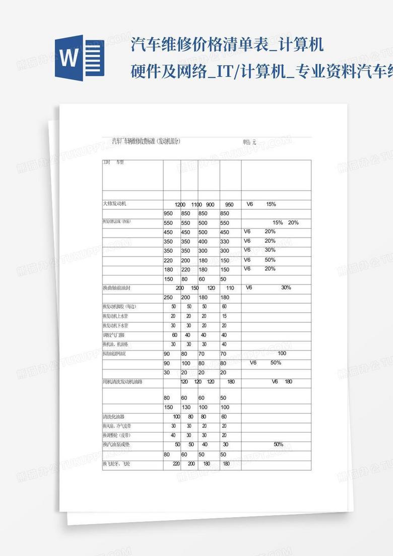 汽车维修价格清单表_计算机硬件及网络_IT/计算机_专业资料-汽车维...