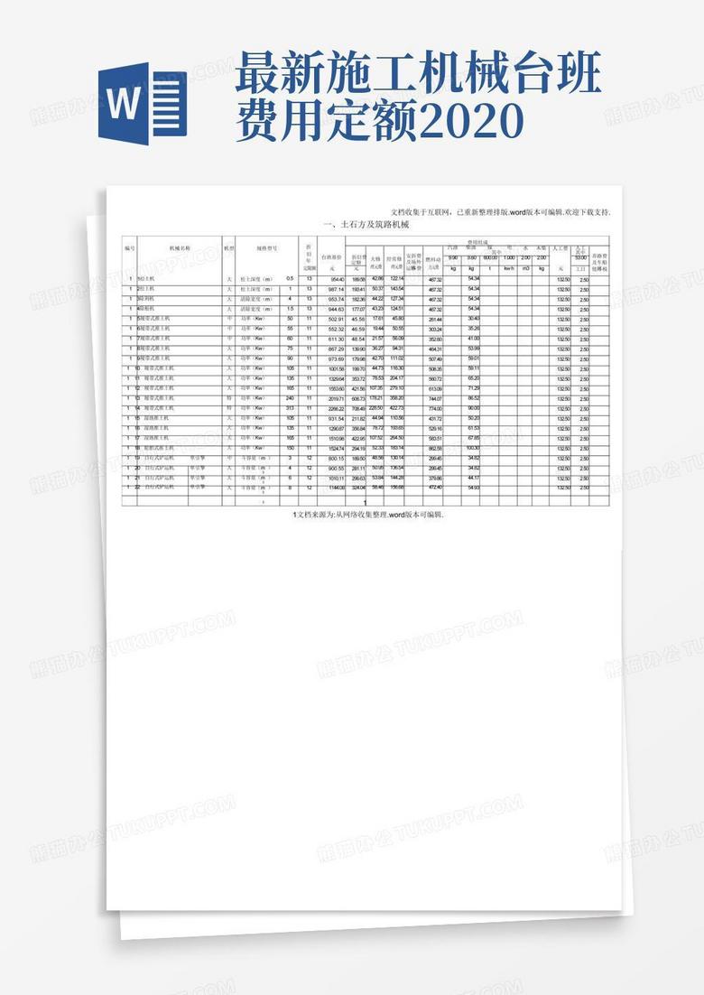 最新施工机械台班费用定额2020