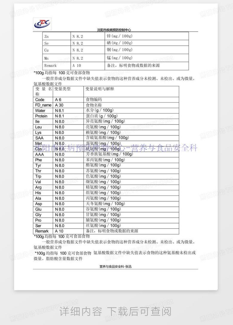 各种坚果的营养对比表 true