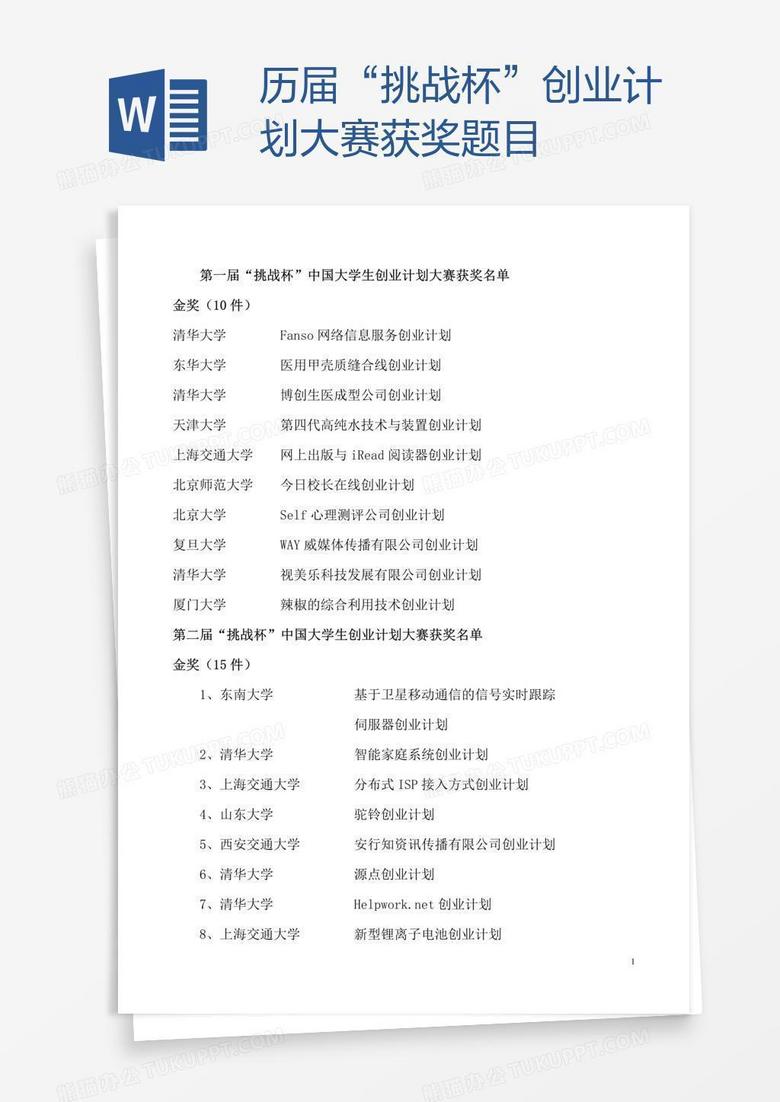 歷屆“挑戰(zhàn)杯”創(chuàng)業(yè)計(jì)劃大賽獲獎(jiǎng)?lì)}目