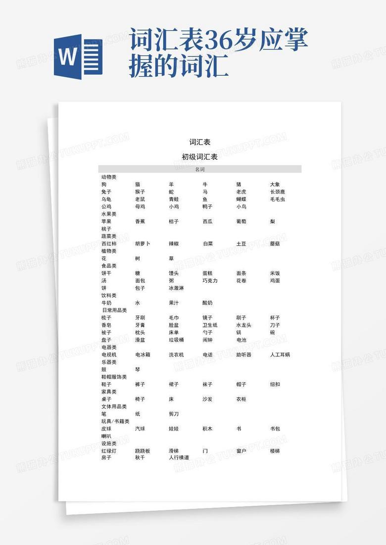 词汇表3-6岁应掌握的词汇-