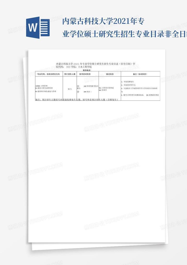 内蒙古科技大学2021年专业学位硕士研究生招生专业目录非全日制_...