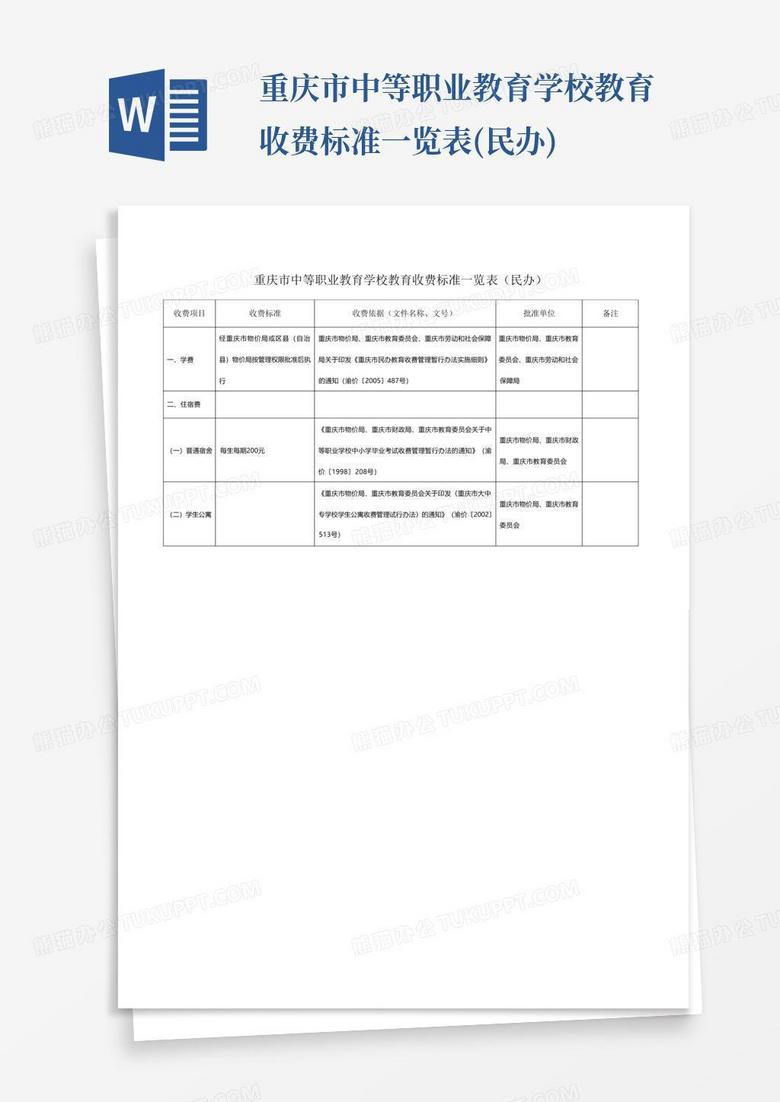 重庆市中等职业教育学校教育收费标准一览表(民办)