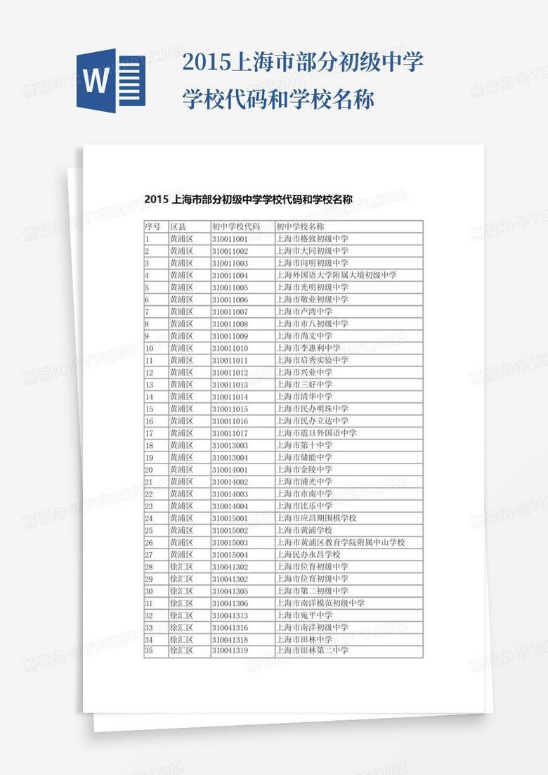 2015上海市部分初级中学学校代码和学校名称