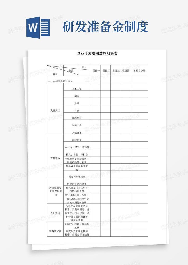 研发费用核算归集表完整优秀版