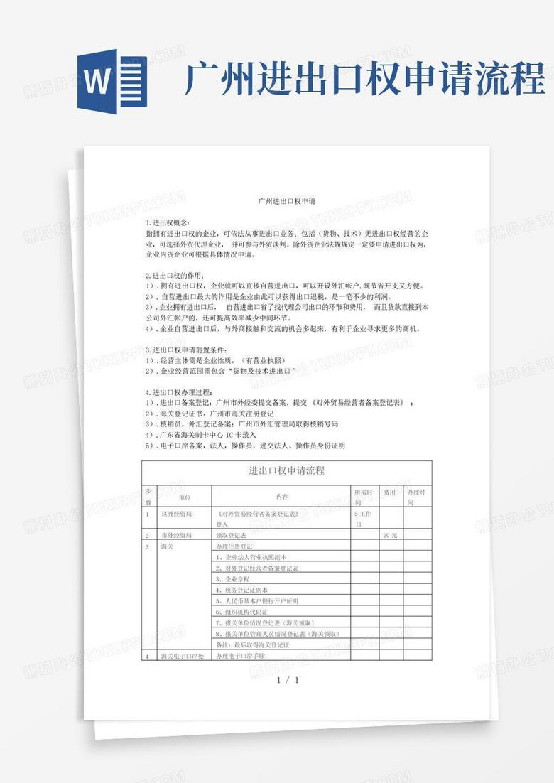 广州进出口权申请流程