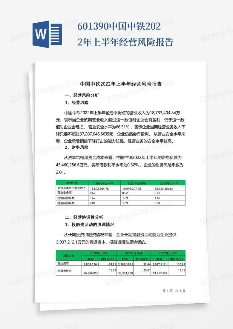 601390中国中铁2022年上半年经营风险报告
