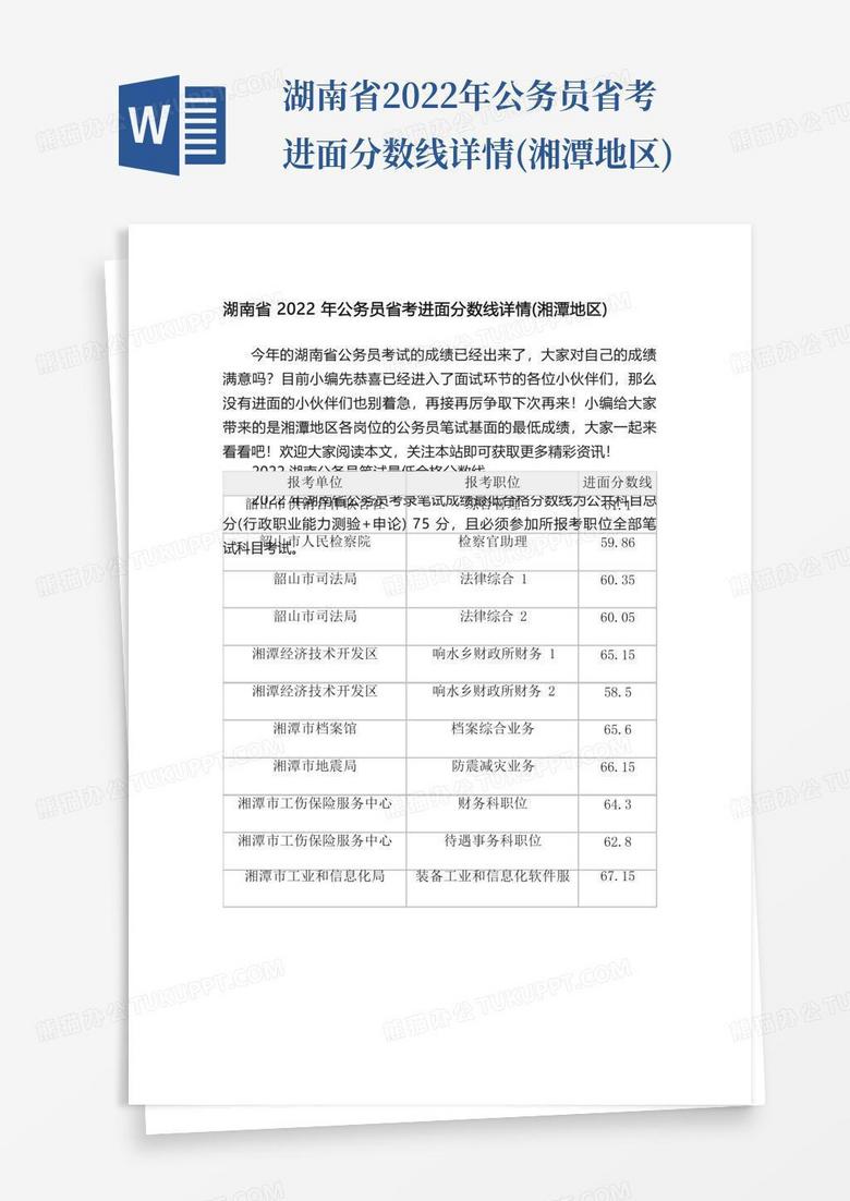 湖南省2022年公务员省考进面分数线详情(湘潭地区)