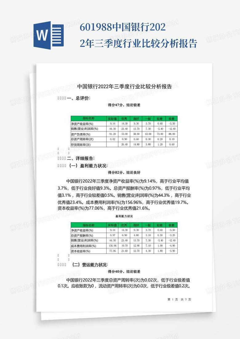 601988中国银行2022年三季度行业比较分析报告