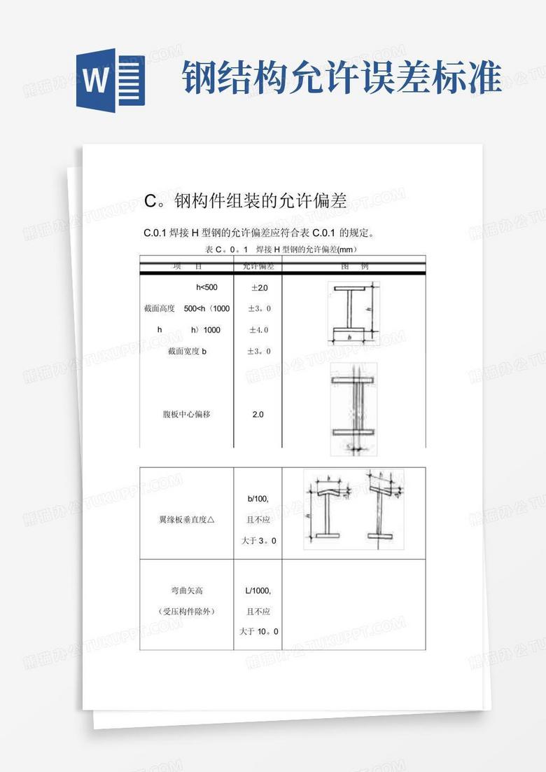 钢结构允许误差标准