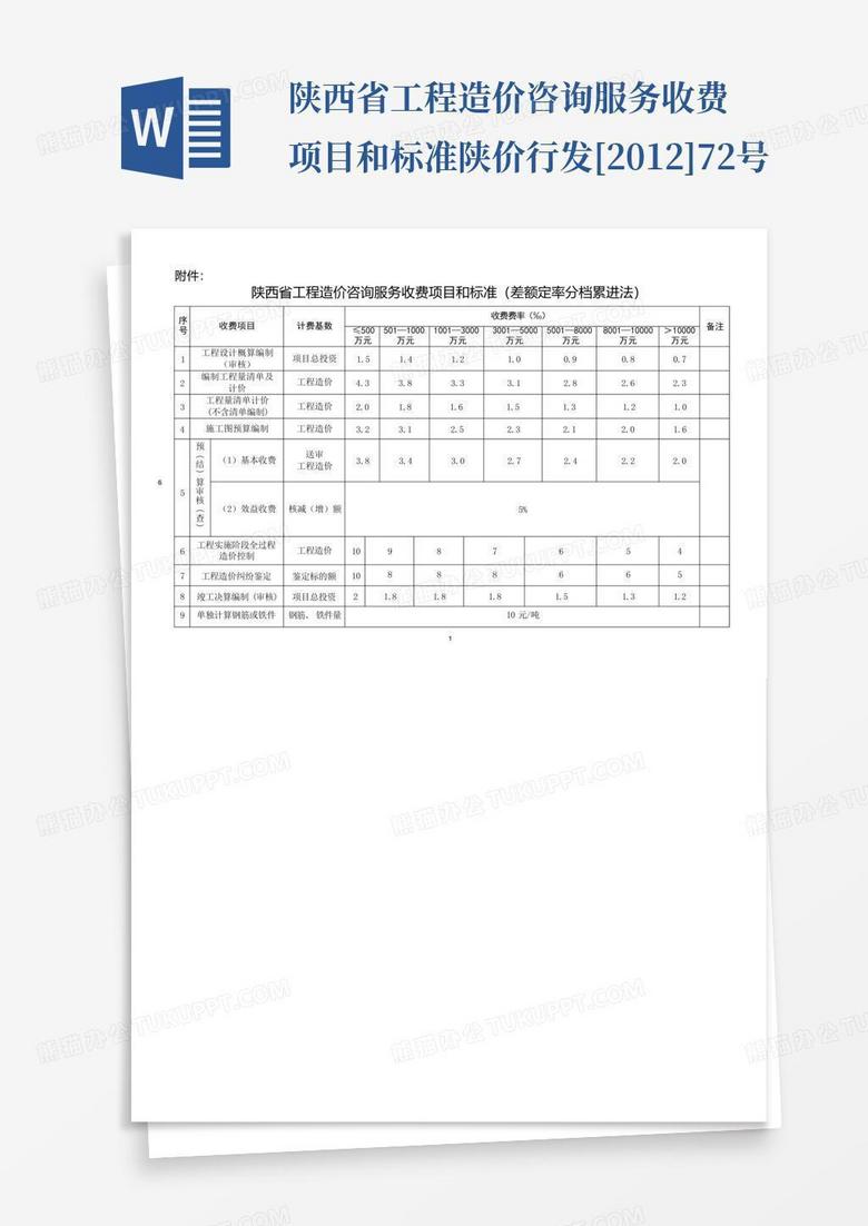 陕西省工程造价咨询服务收费项目和标准陕价行发[2012]72号