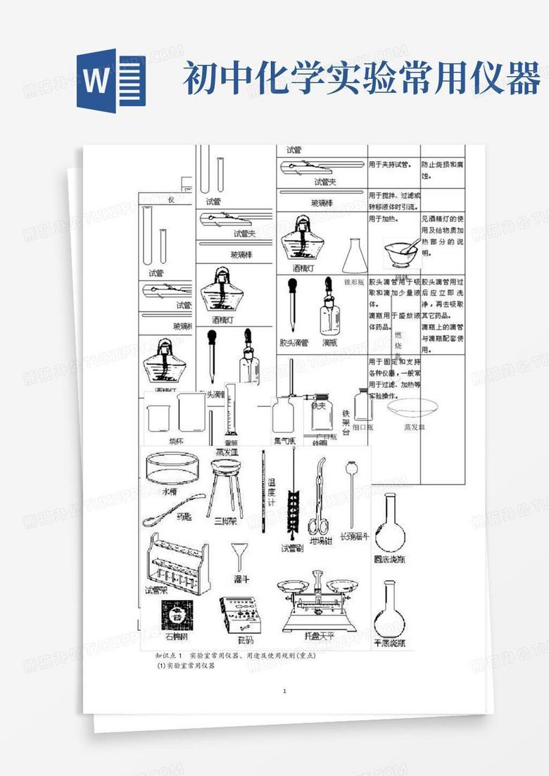 初中化学实验常用仪器