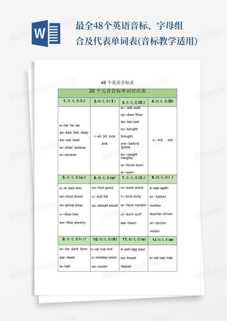 最全48个英语音标、字母组合及代表单词表(音标教学适用)