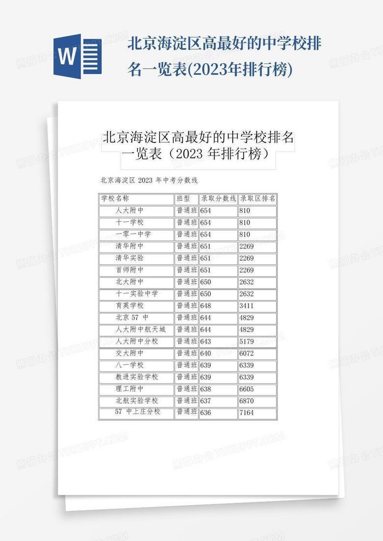 北京海淀区高最好的中学校排名一览表(2023年排行榜)