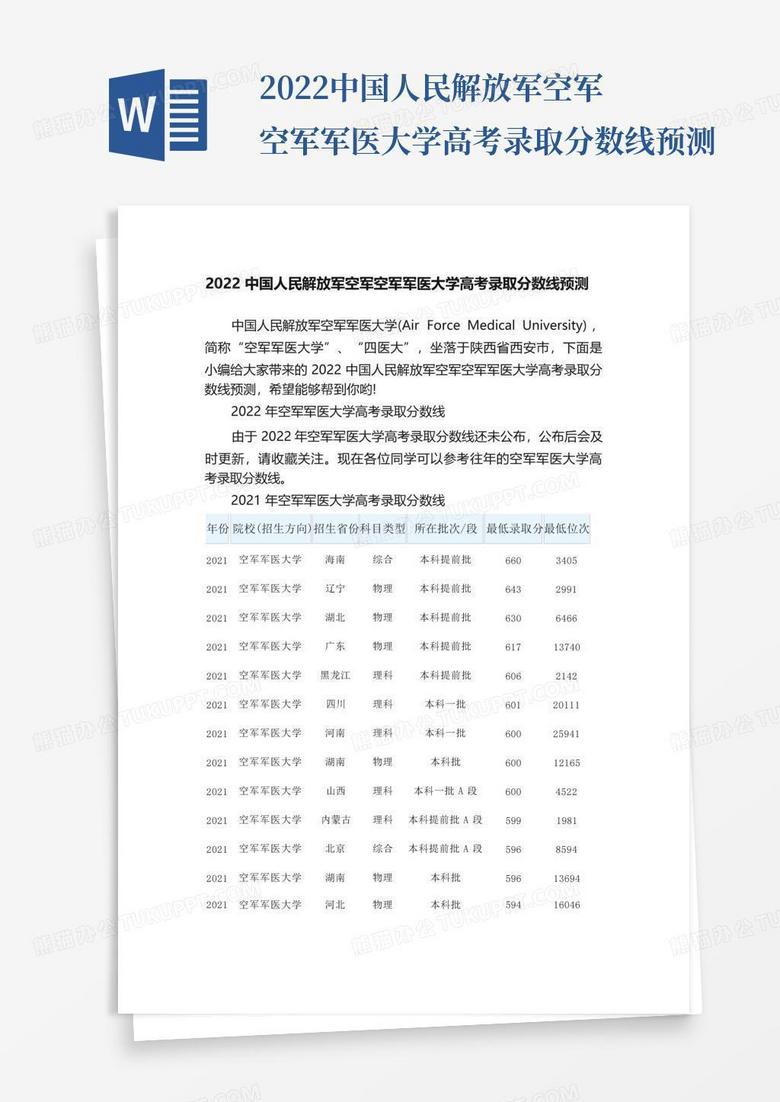 2022中国人民解放军空军空军军医大学高考录取分数线预测