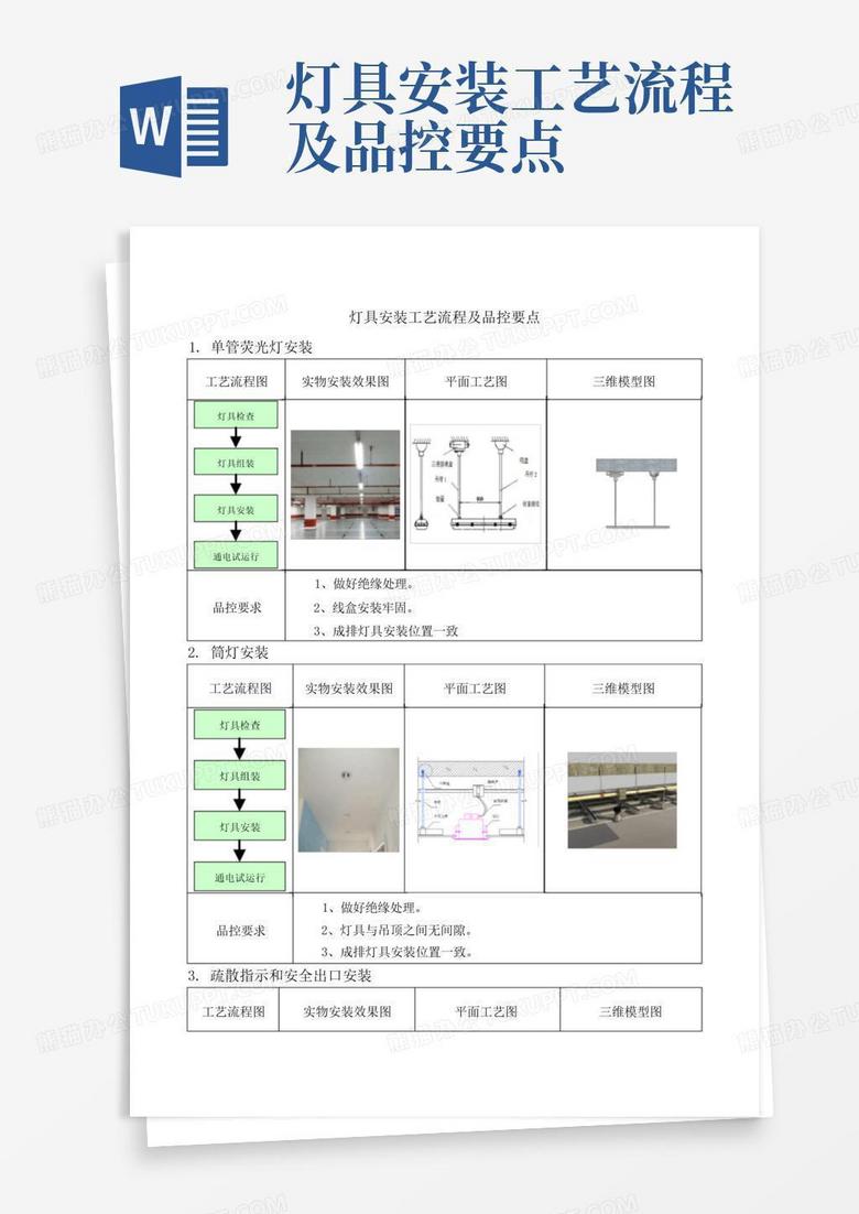 灯具安装工艺流程及品控要点