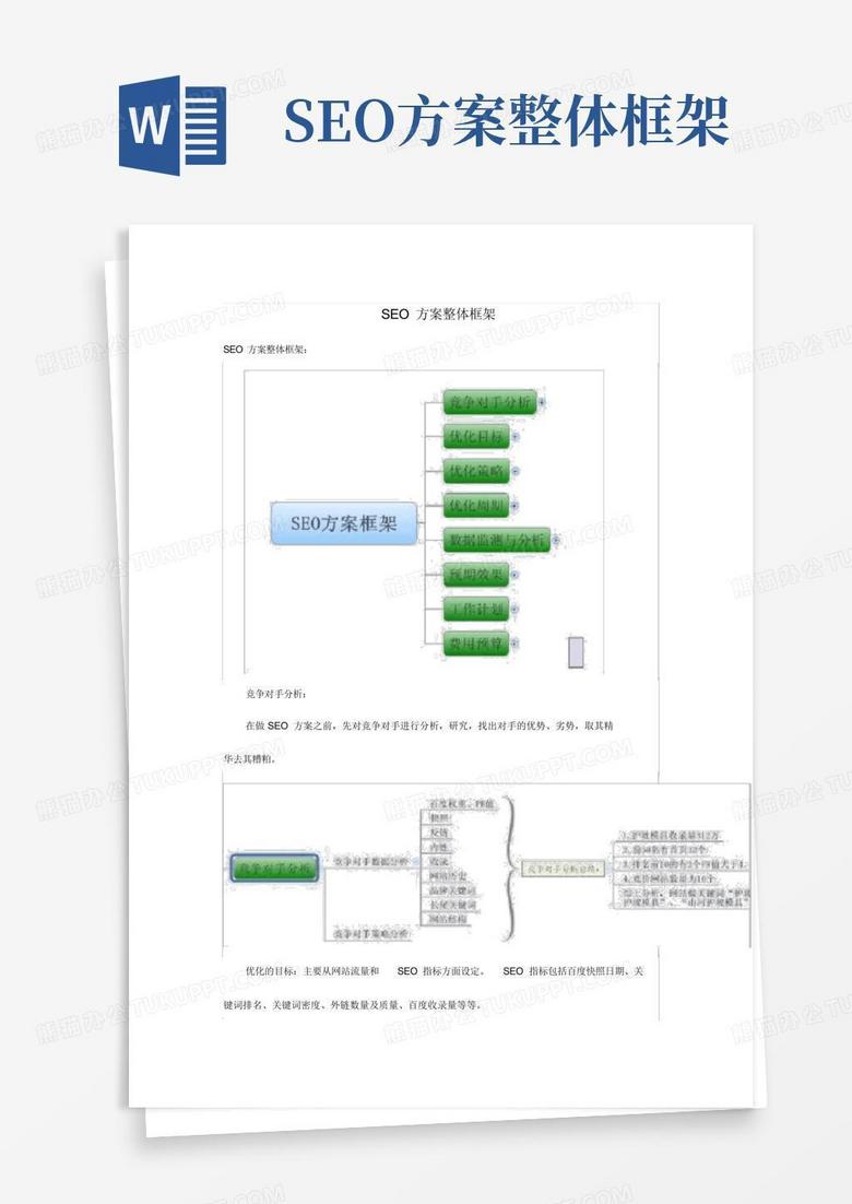 SEO方案整体框架