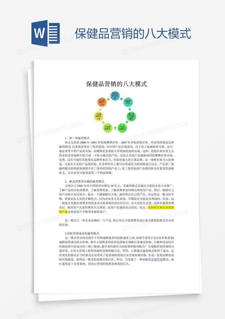 保健品营销的八大模式 保健品营销的八大模式